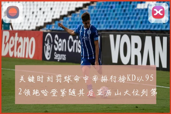 关键时刻罚球命中率排行榜KD以952领跑哈登紧随其后亚历山大位列第六